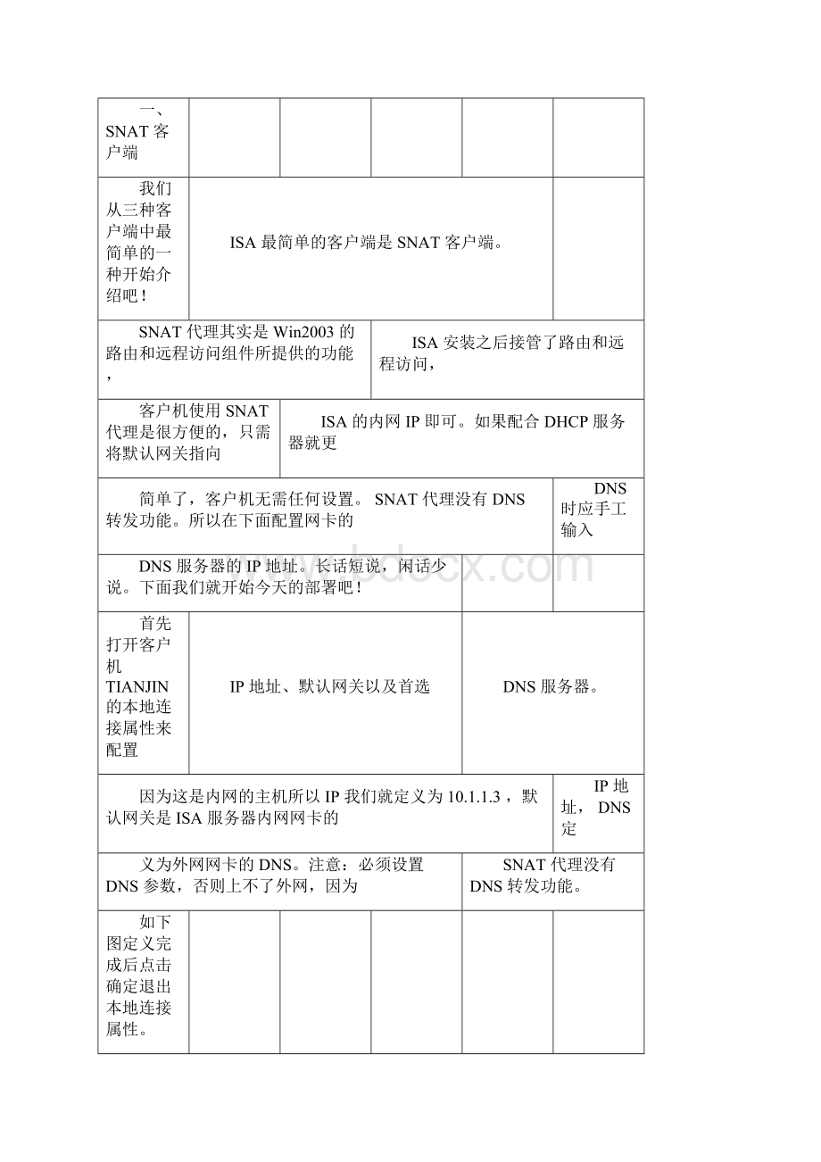 详解ISA防火墙三种客户端代理与配置.docx_第2页