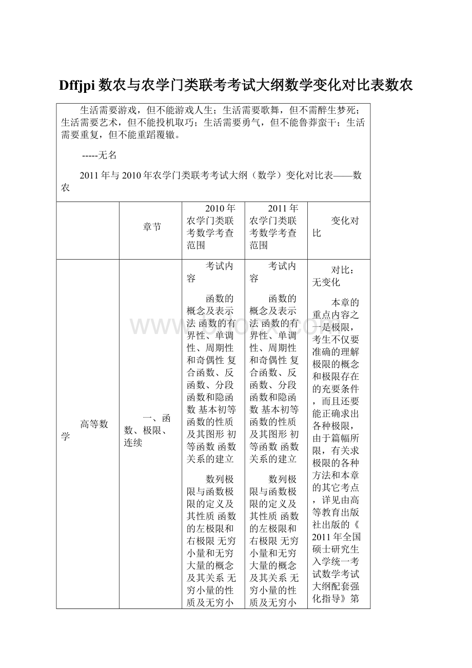 Dffjpi数农与农学门类联考考试大纲数学变化对比表数农.docx