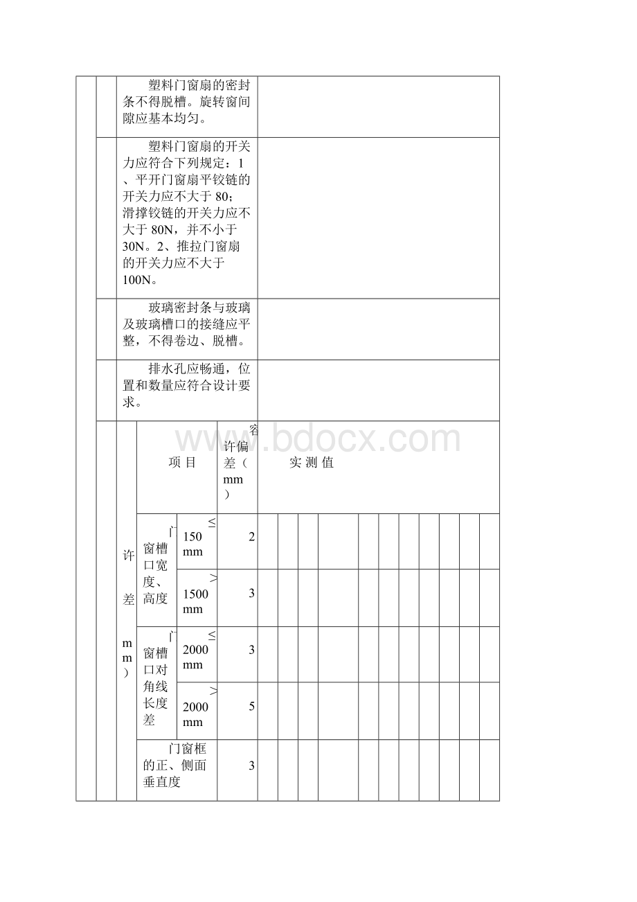 分户验收表格山西省.docx_第3页