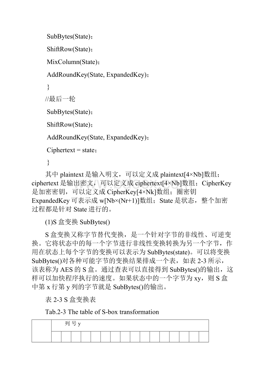 实验1 AES算法分析及其IP核体系结构设计.docx_第2页