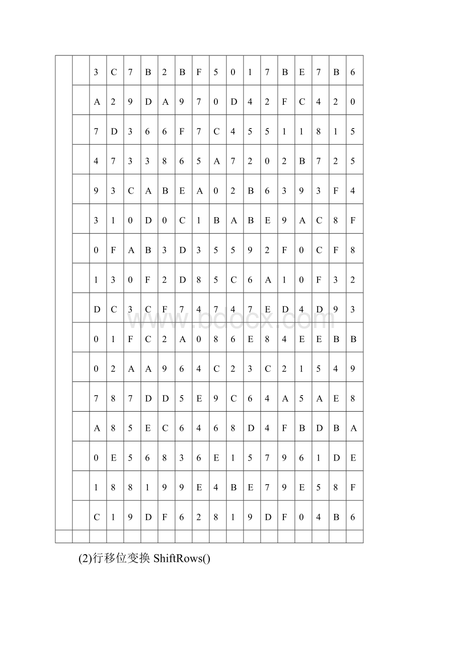 实验1 AES算法分析及其IP核体系结构设计Word格式文档下载.docx_第3页