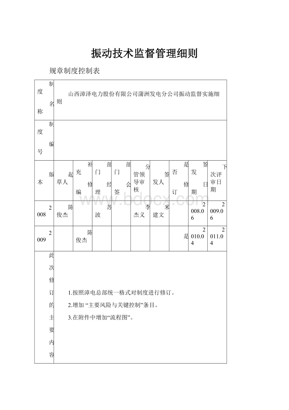 振动技术监督管理细则Word文件下载.docx