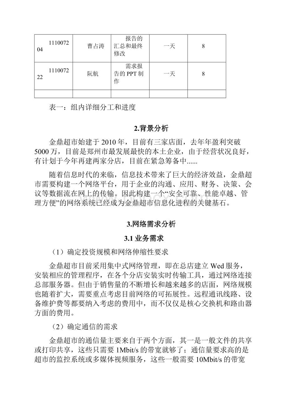 网络需求分析报告报告材料.docx_第2页