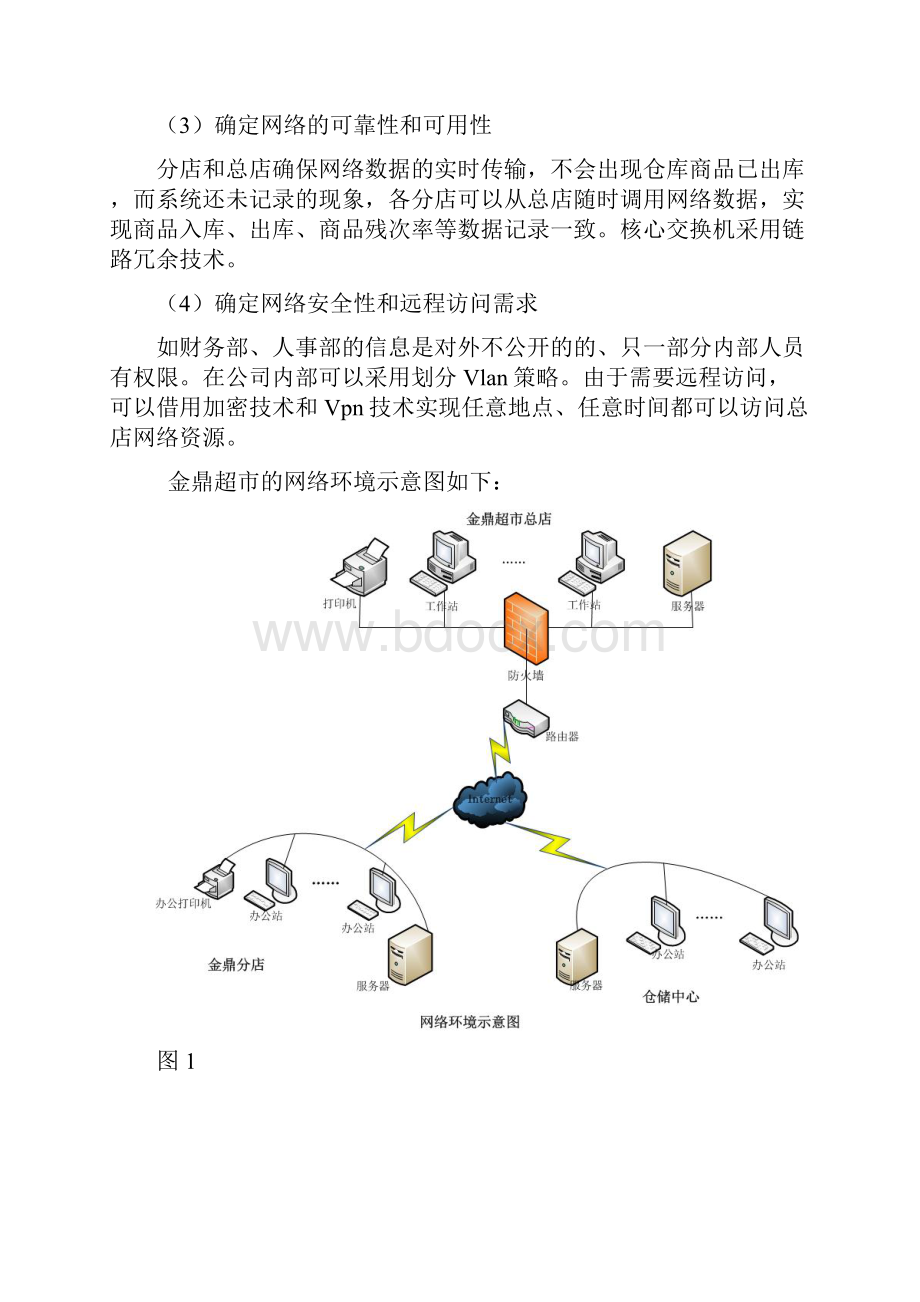 网络需求分析报告报告材料Word文件下载.docx_第3页