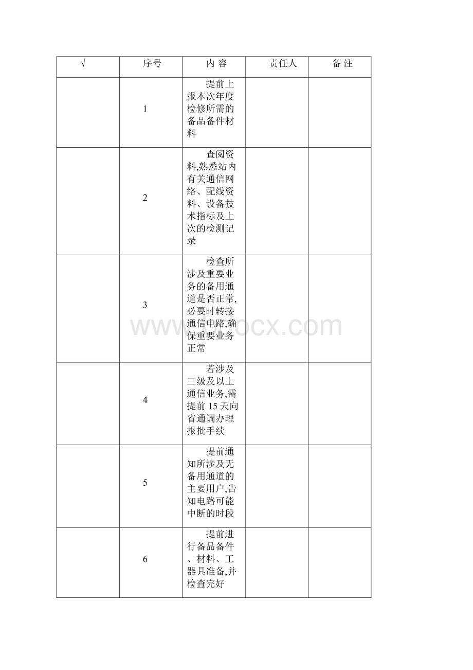 中心站ZXSM1506002500光纤传输设备年检作业指导书.docx_第3页