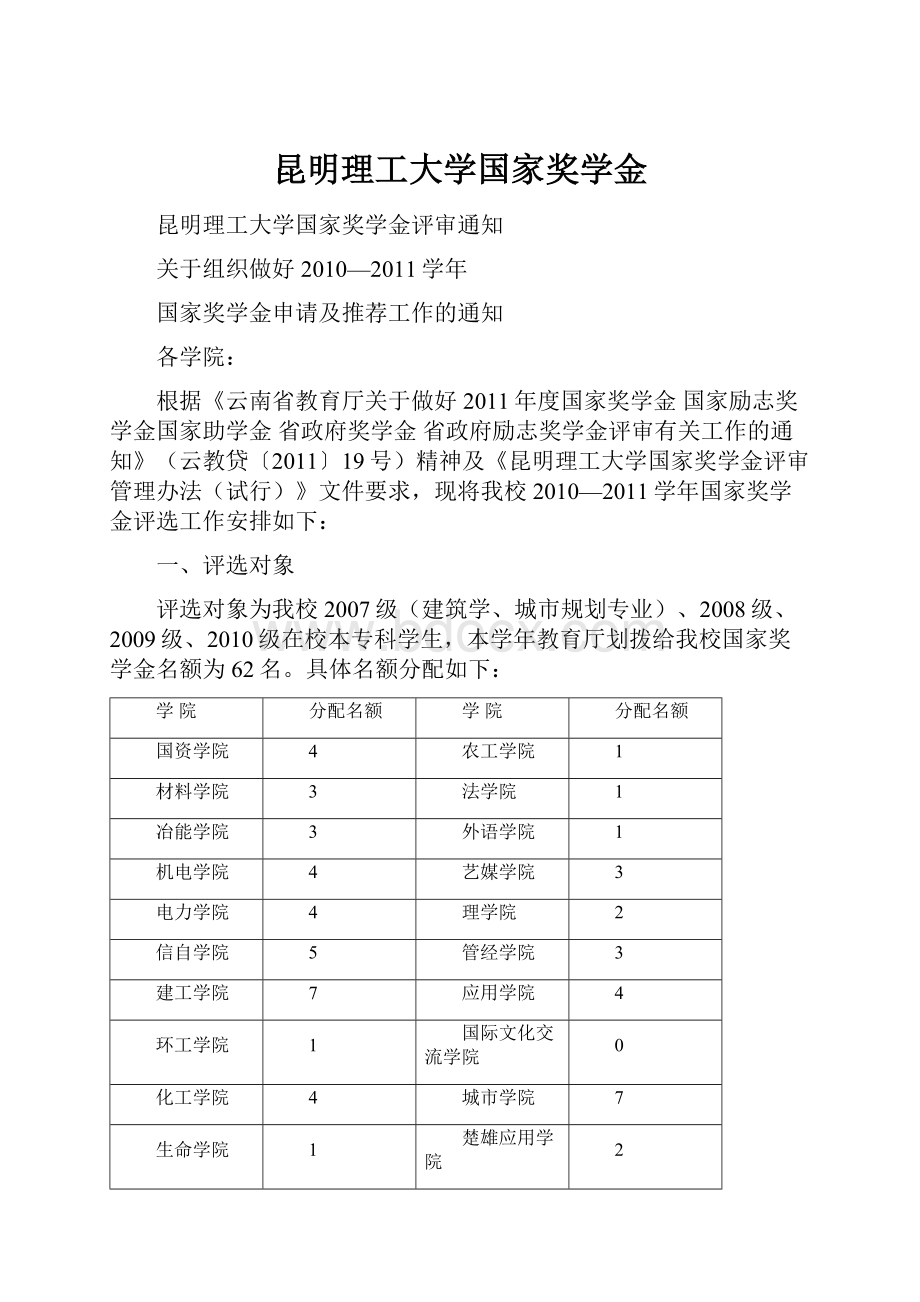 昆明理工大学国家奖学金Word文档下载推荐.docx_第1页