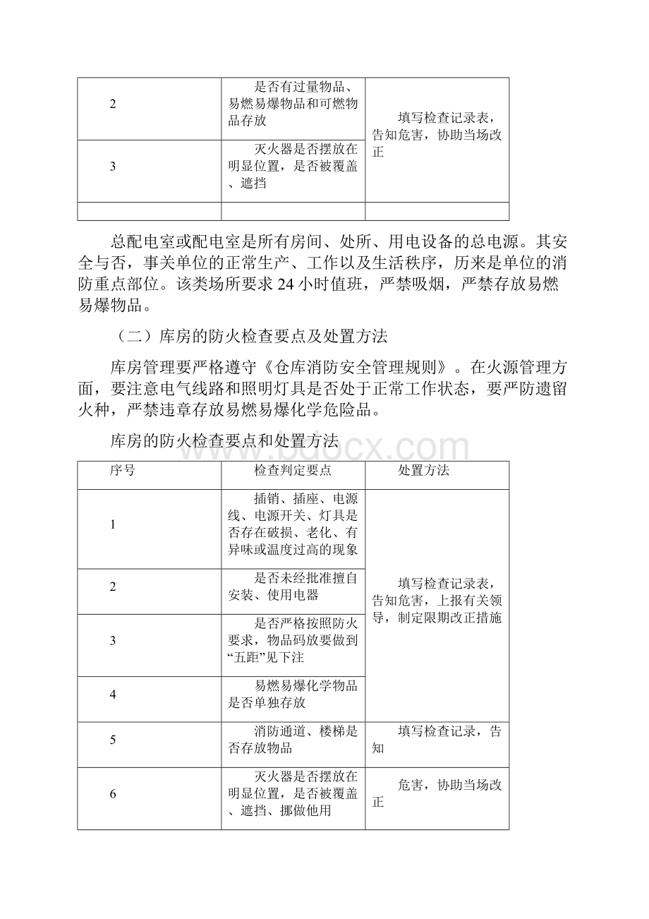 消防安全检查的内容及检查方法.docx_第3页