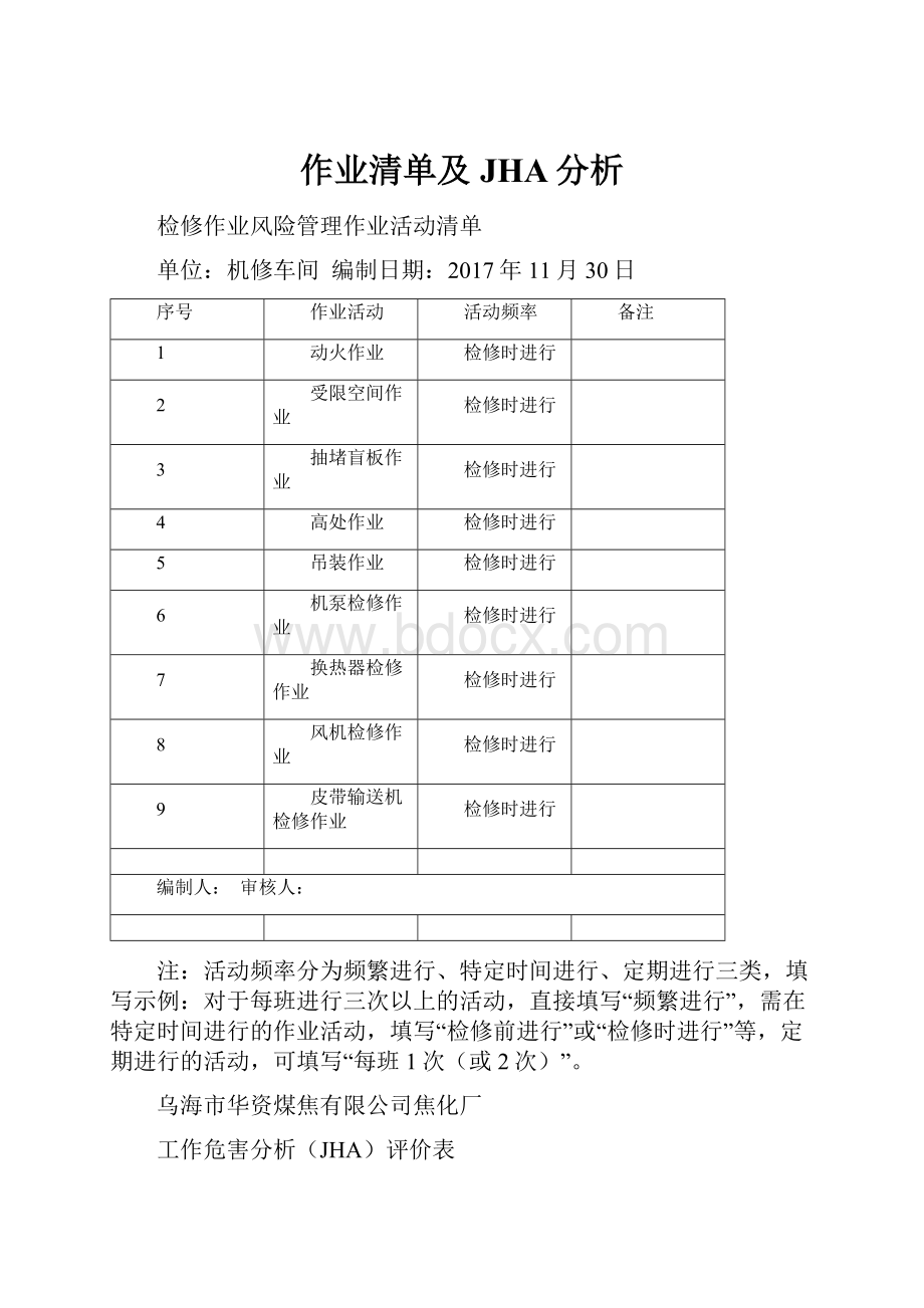 作业清单及JHA分析.docx_第1页