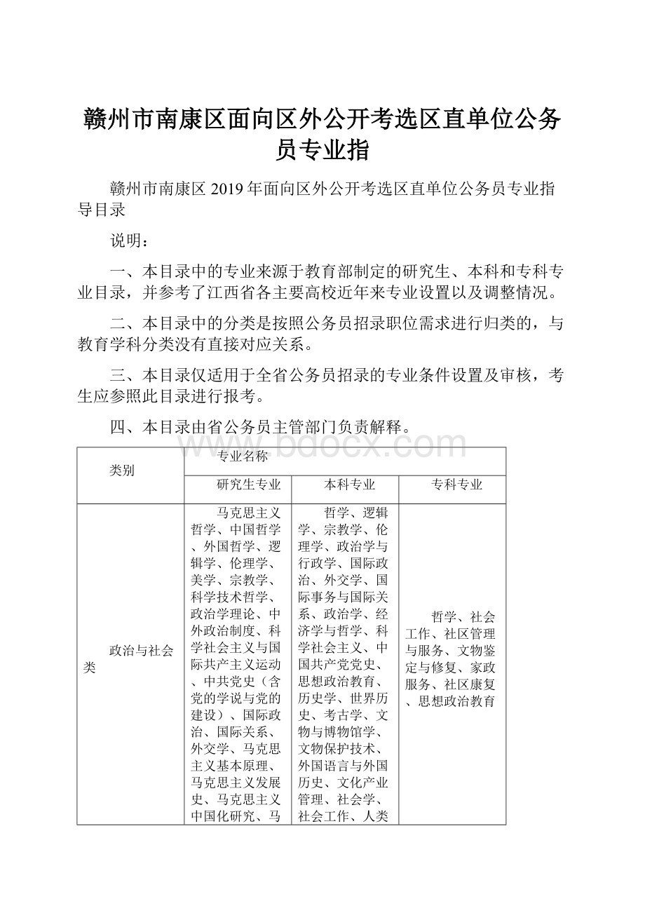 赣州市南康区面向区外公开考选区直单位公务员专业指.docx_第1页