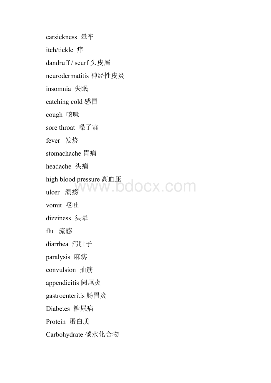 出国人员常用英语词汇.docx_第2页