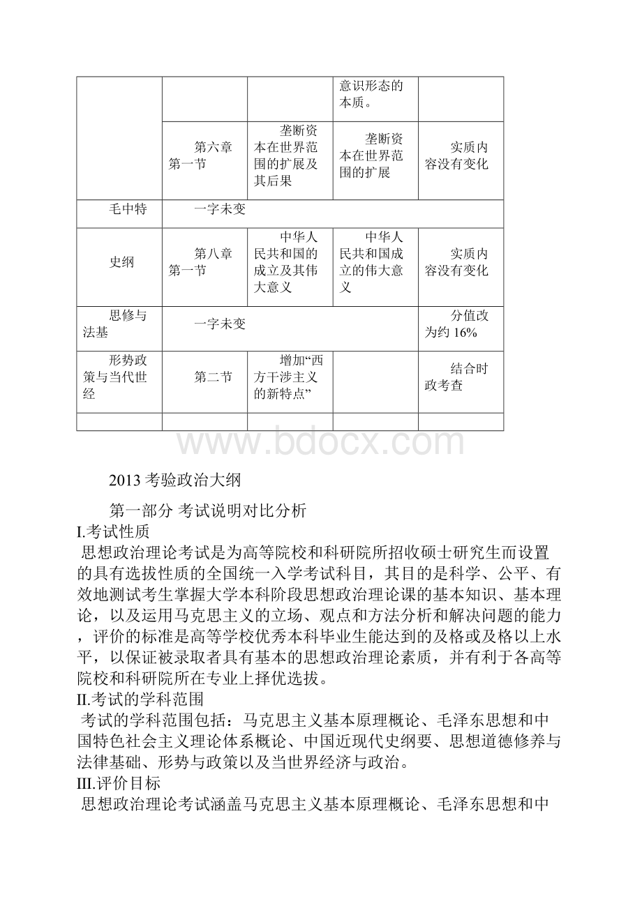 考研政治大纲及变动对比表文档格式.docx_第3页