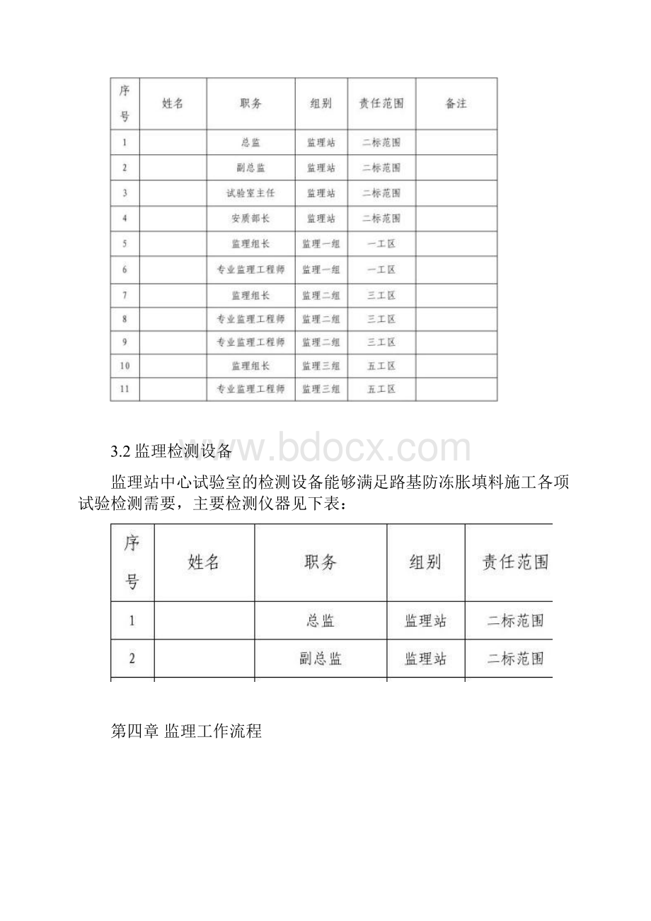 路基补强施工监理实施细则精.docx_第3页