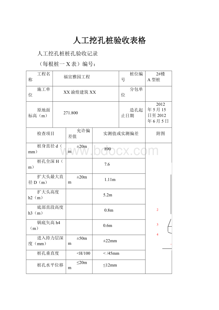 人工挖孔桩验收表格.docx_第1页