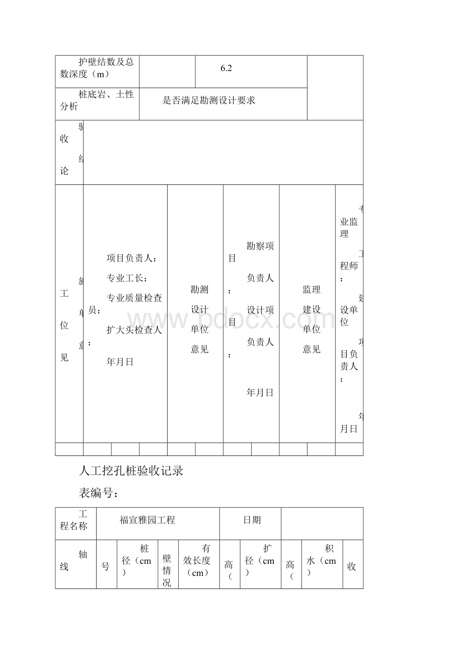 人工挖孔桩验收表格.docx_第2页