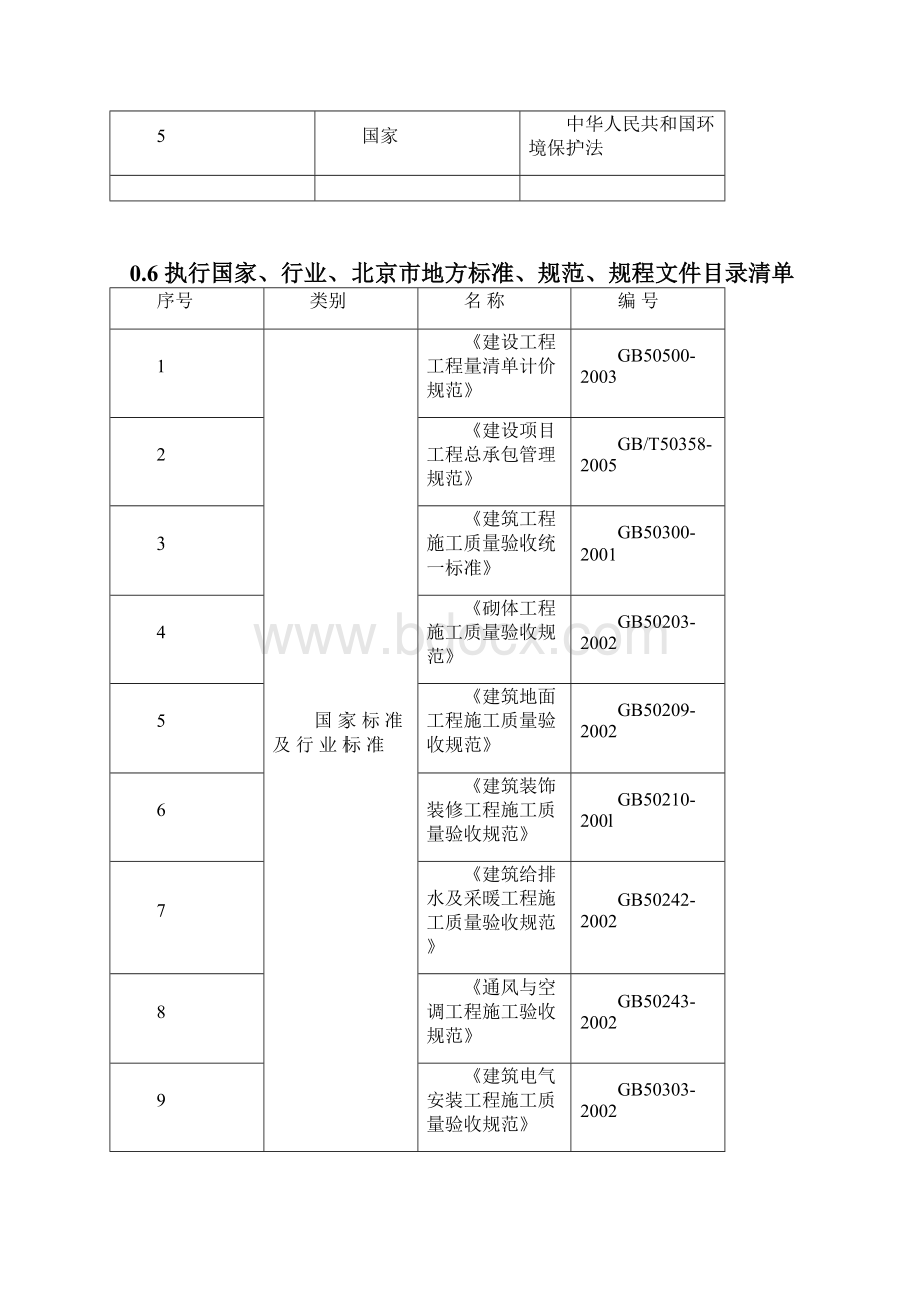 银行装修工程施工方案设计.docx_第3页