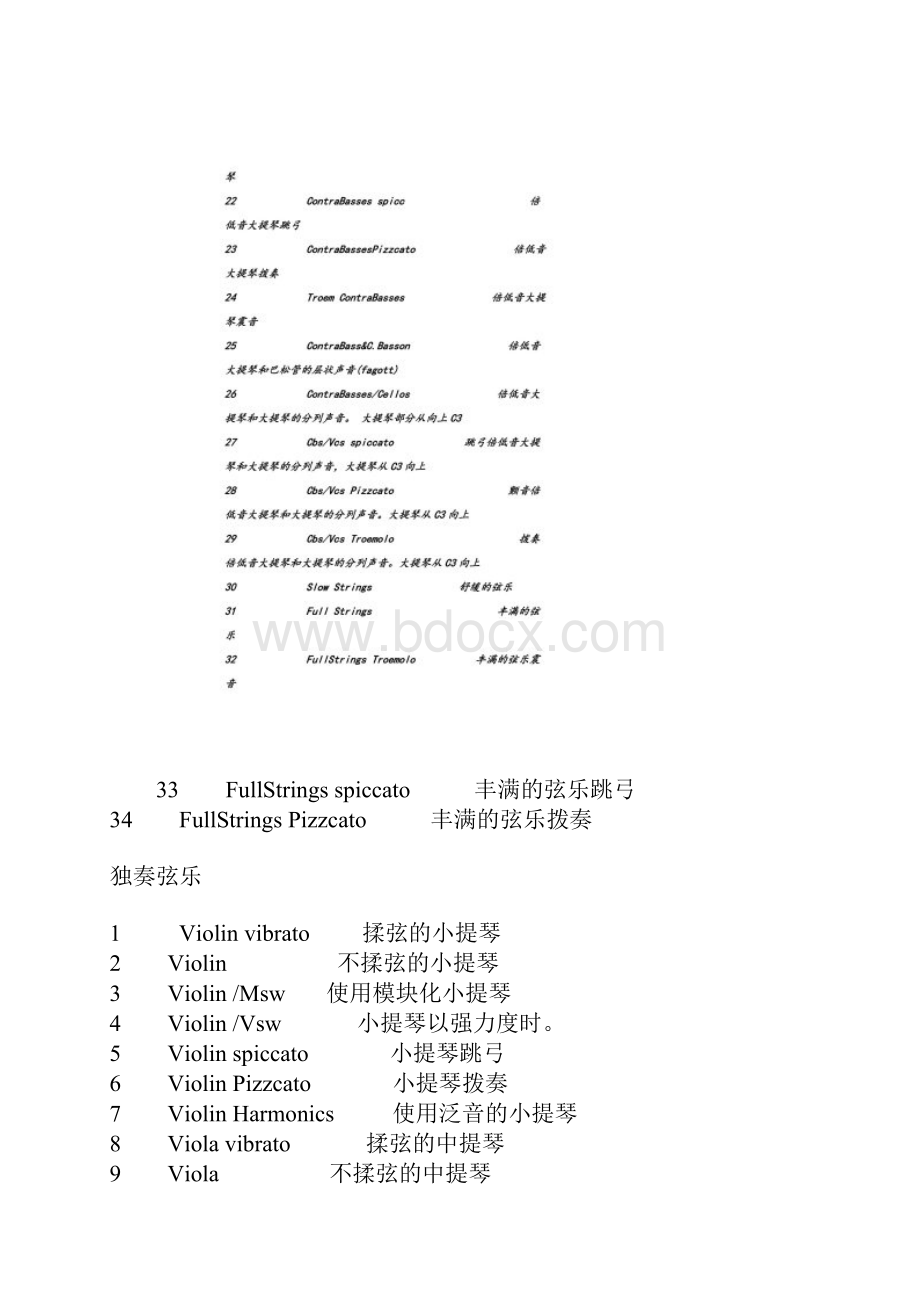 罗兰音色中英文对照表.docx_第2页