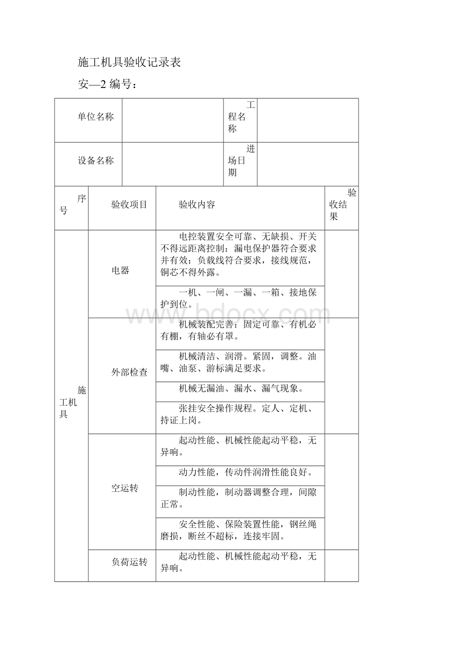 施工临时用电验收记录表.docx_第3页