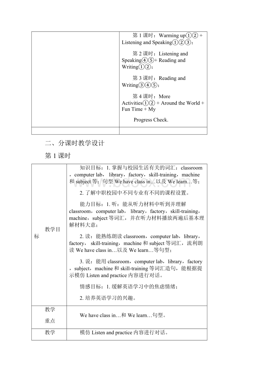 职高英语基础模块教案第一单元汇编Word文档下载推荐.docx_第2页