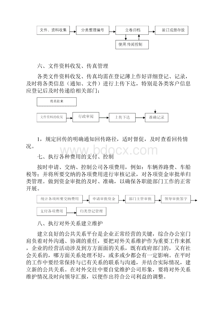 完整版办公室行政工作流程Word文档下载推荐.docx_第3页