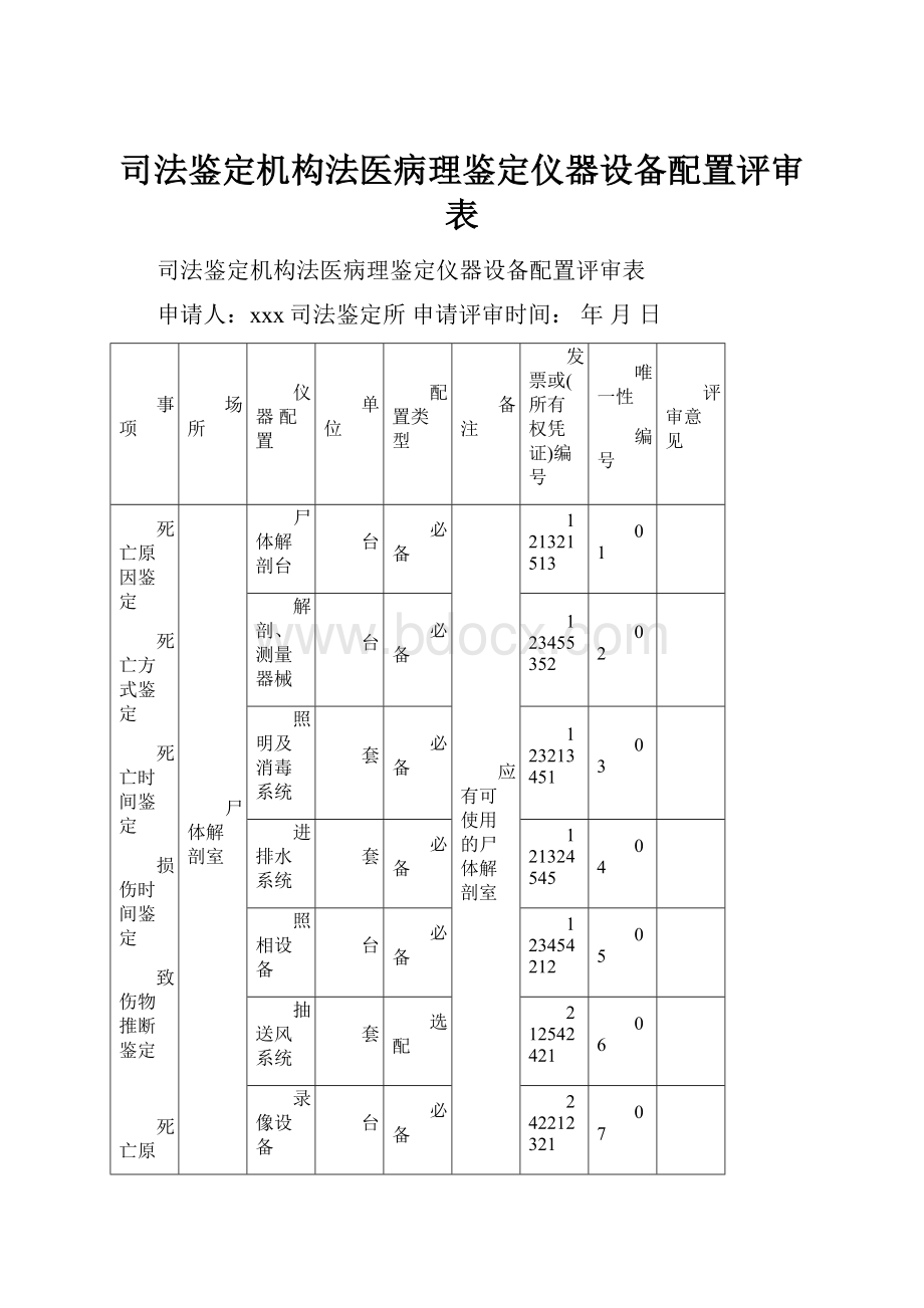 司法鉴定机构法医病理鉴定仪器设备配置评审表Word文档下载推荐.docx_第1页