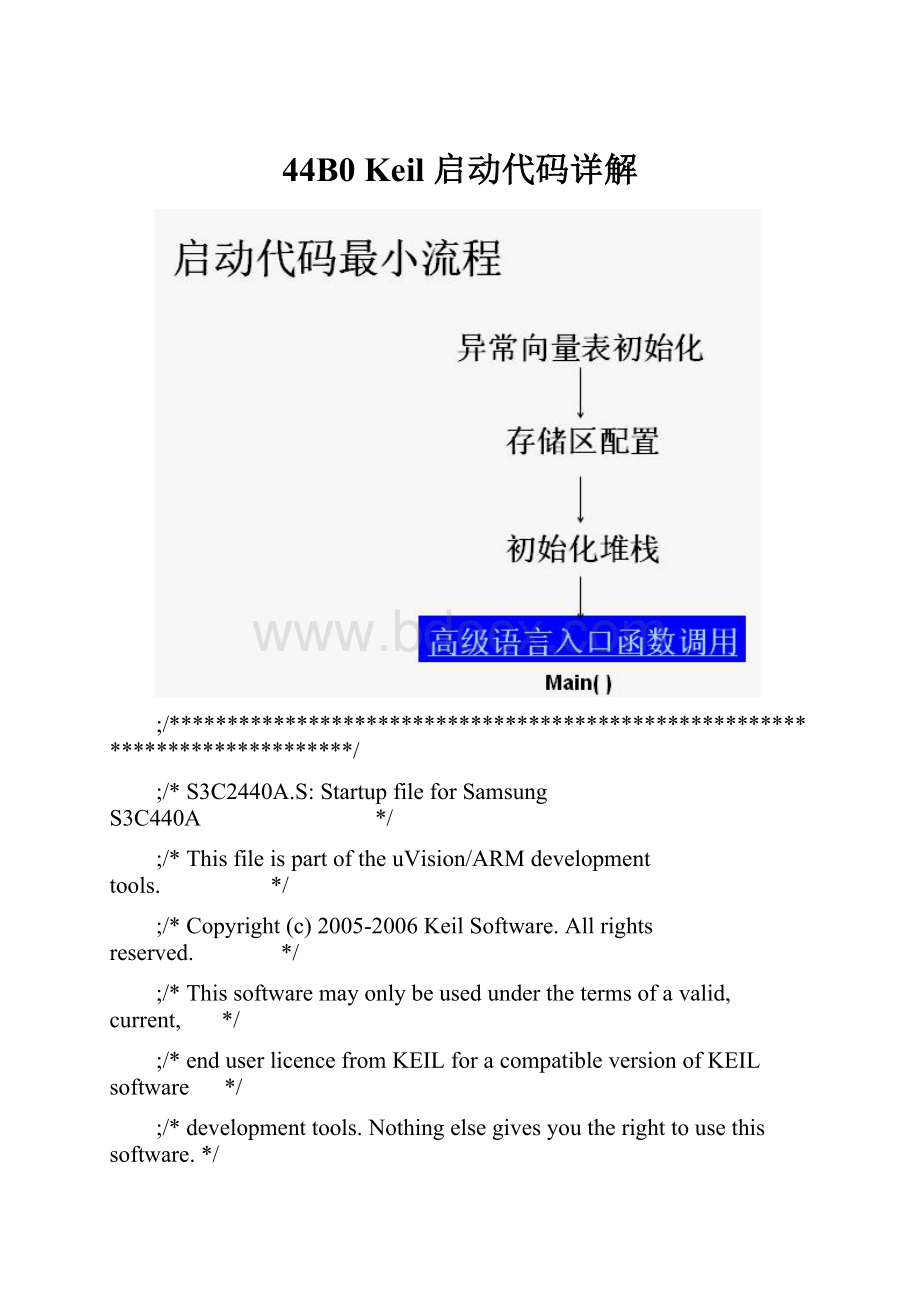 44B0 Keil 启动代码详解Word格式文档下载.docx