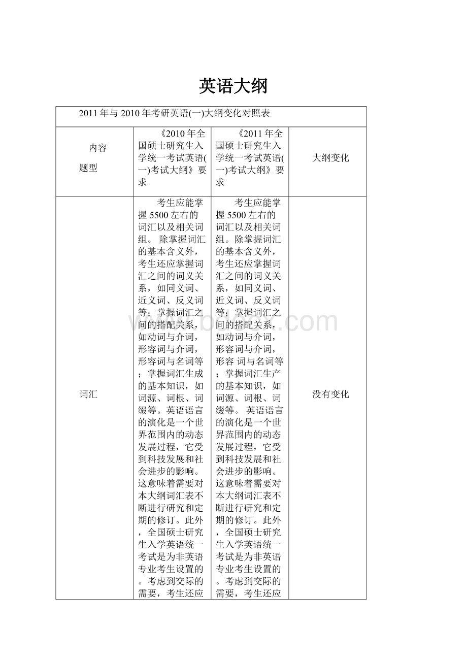 英语大纲Word格式文档下载.docx_第1页