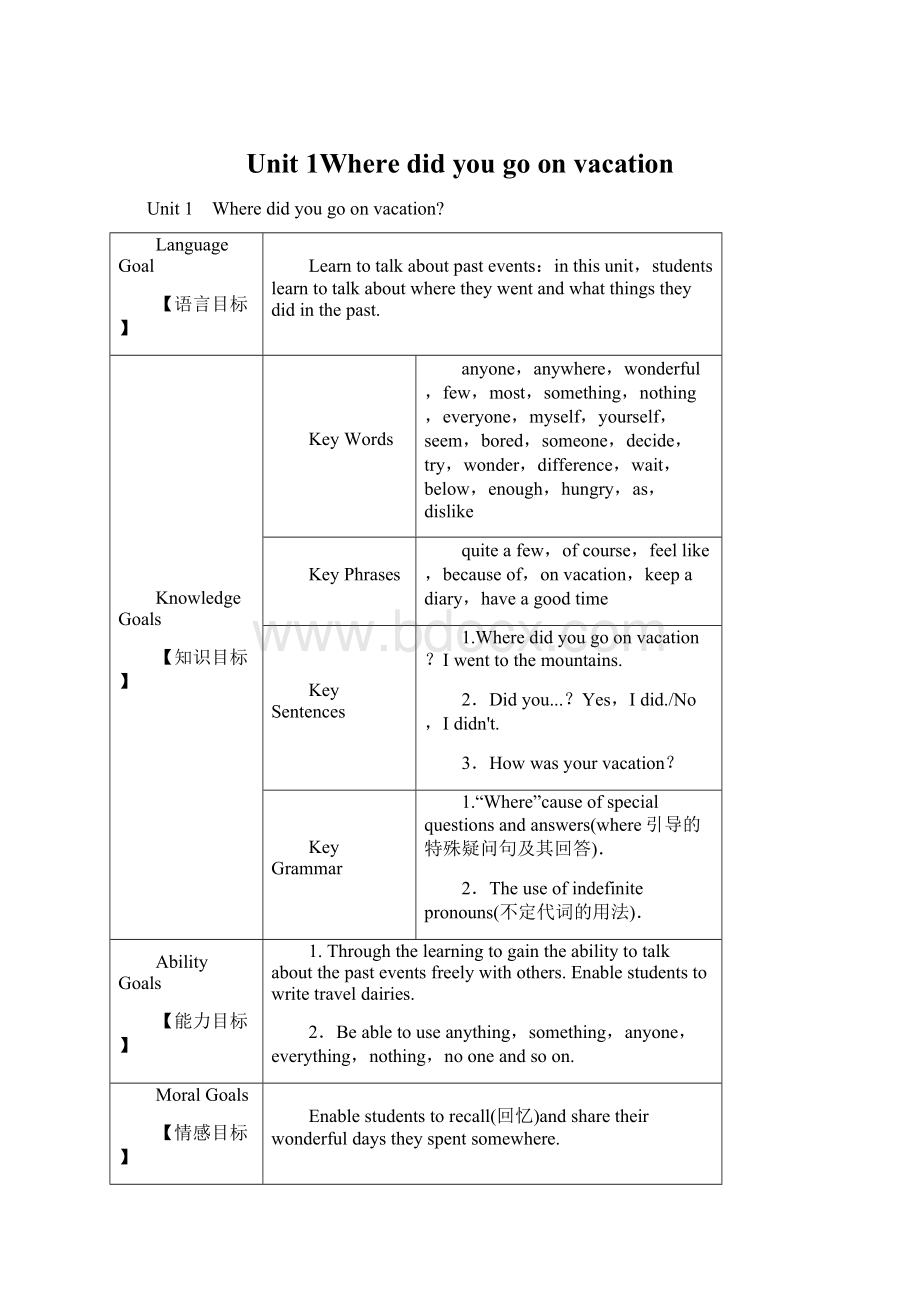 Unit 1Where did you go on vacation.docx_第1页