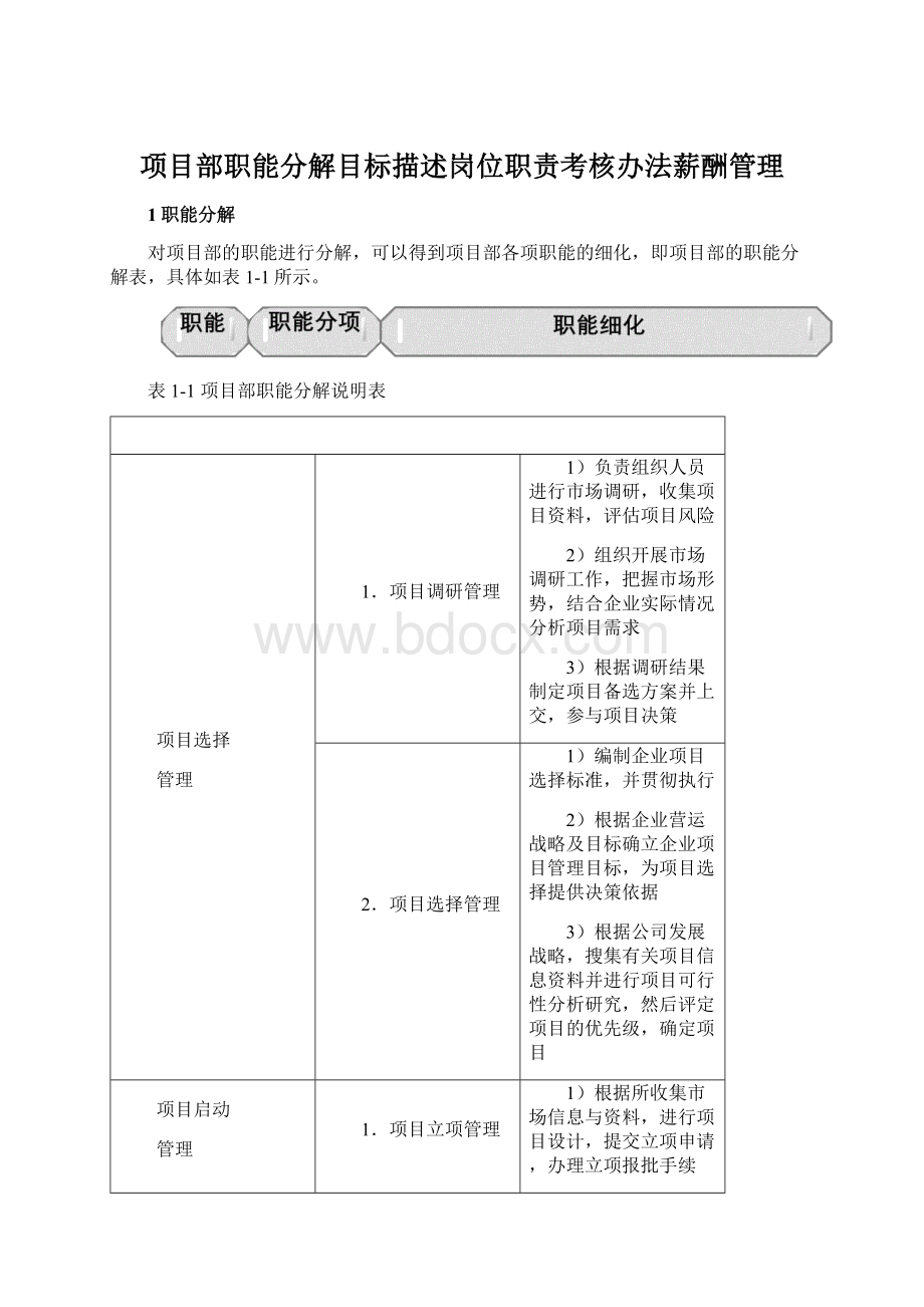 项目部职能分解目标描述岗位职责考核办法薪酬管理Word下载.docx