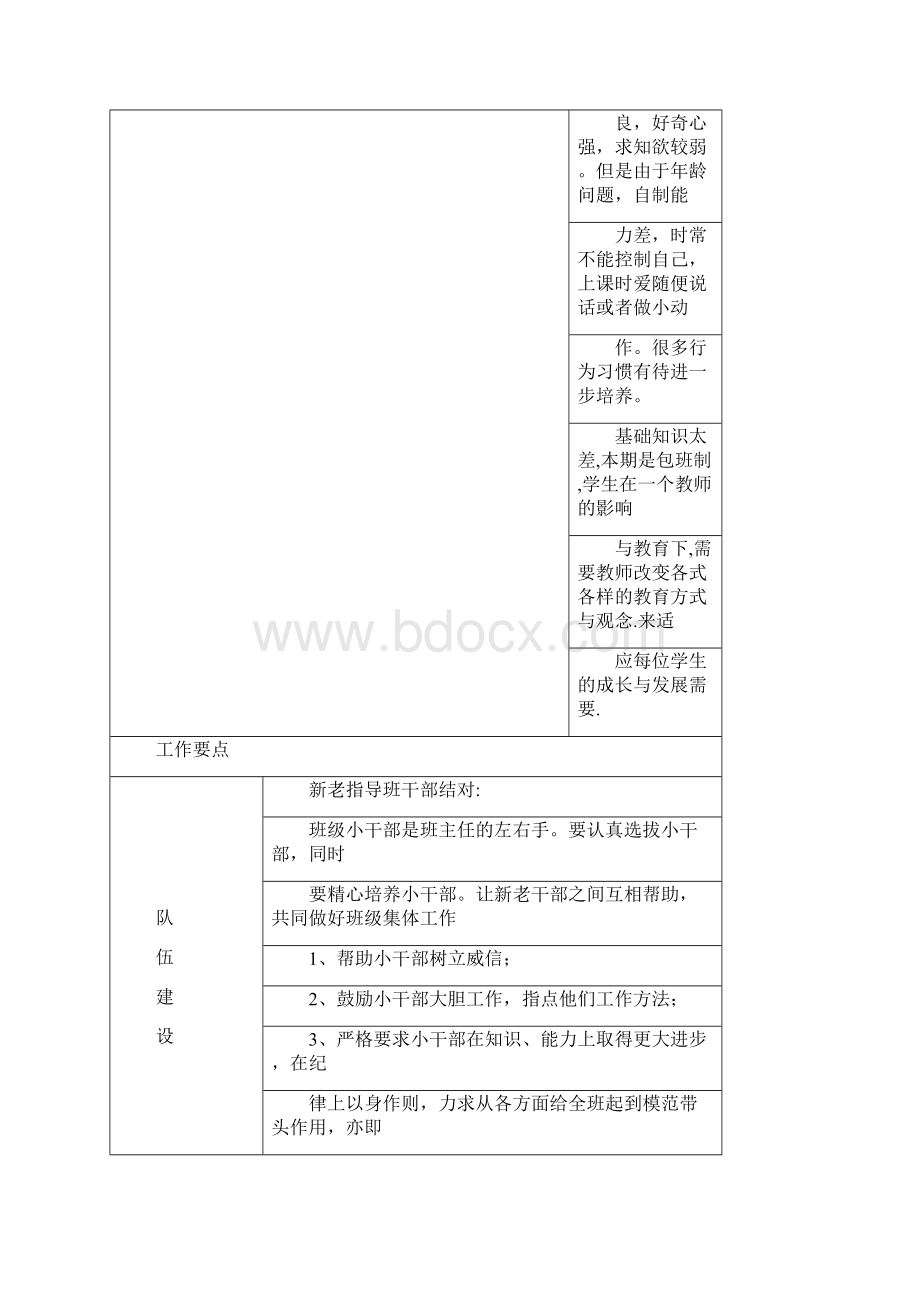 17班主任工作计划二五年级.docx_第2页