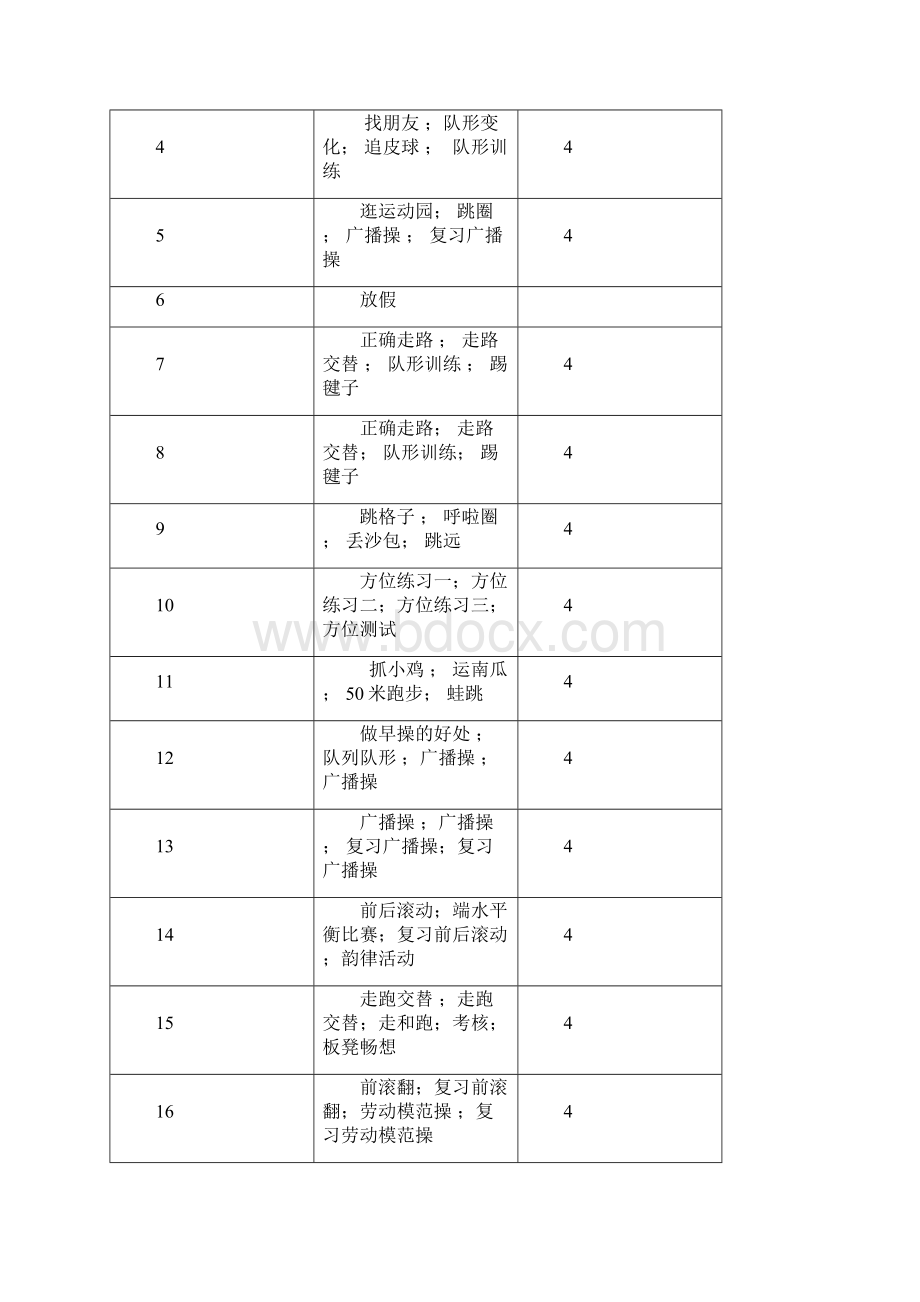 一年级体育上教案doc.docx_第2页