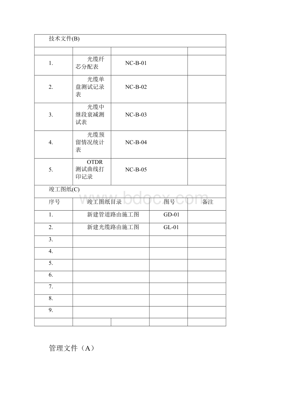 竣工文件青浦区崧润路49弄德康雅苑新建管线接入工程分析.docx_第3页