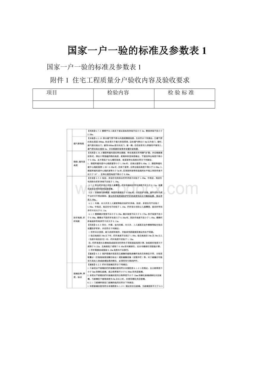 国家一户一验的标准及参数表1Word文档格式.docx