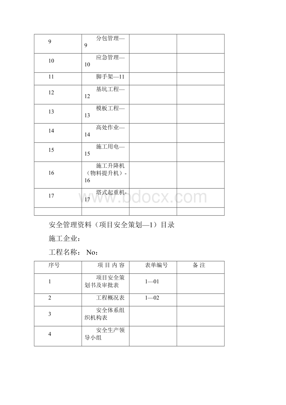 安全生产资料完整格式 精品推荐.docx_第2页