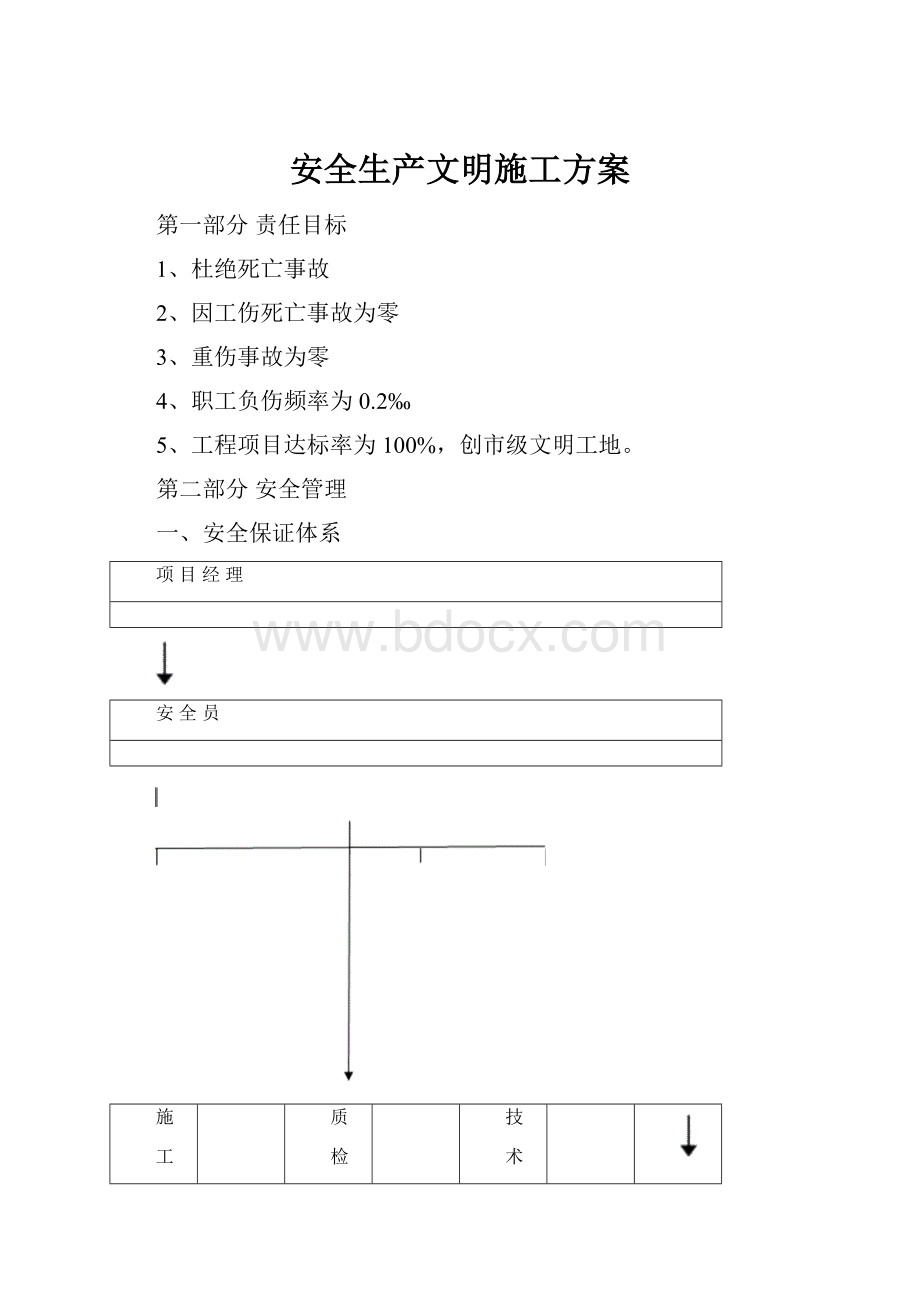 安全生产文明施工方案文档格式.docx