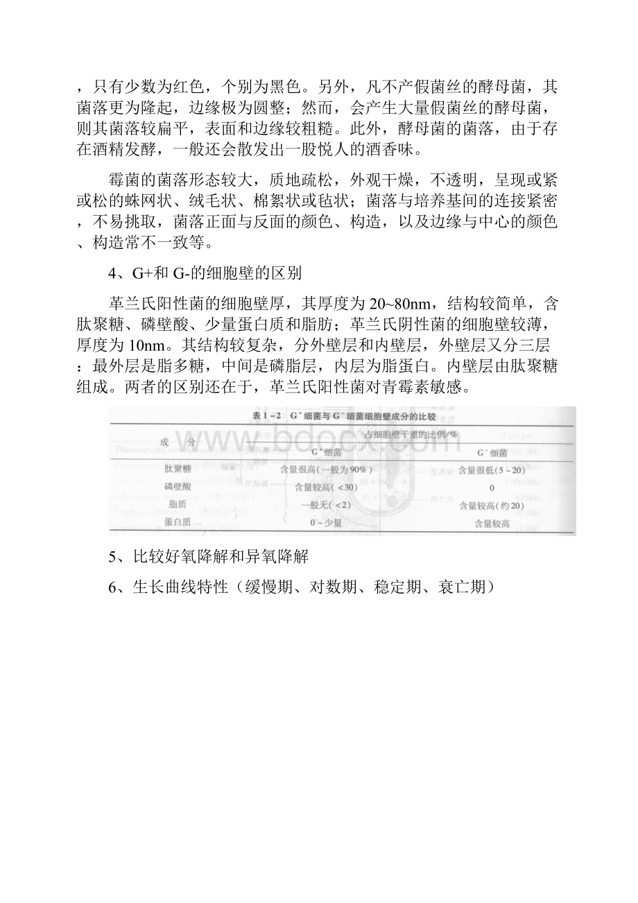 清华大学环境微生物学历年期末考研考博真题.docx_第3页