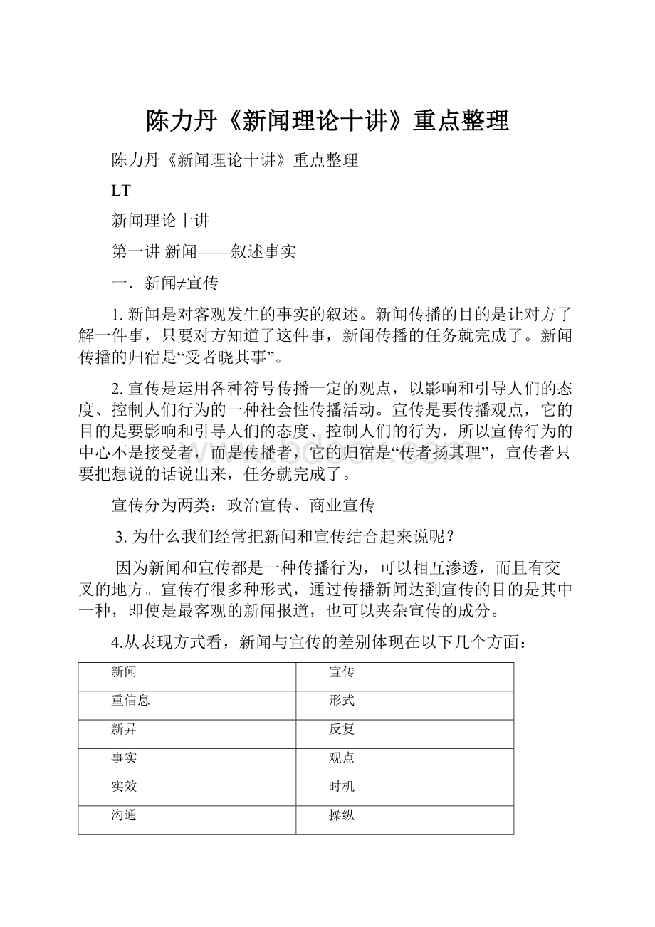 陈力丹《新闻理论十讲》重点整理文档格式.docx_第1页