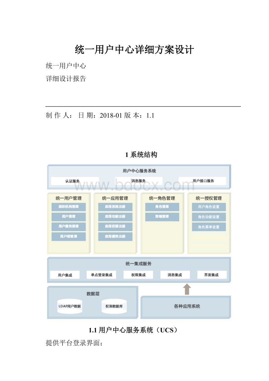 统一用户中心详细方案设计.docx