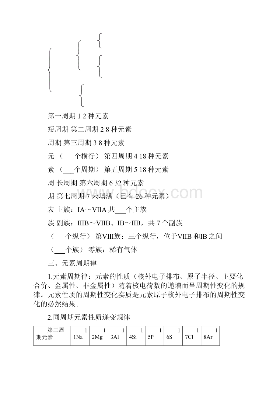 化学必修二 复习提纲带填空非常适合复习.docx_第3页