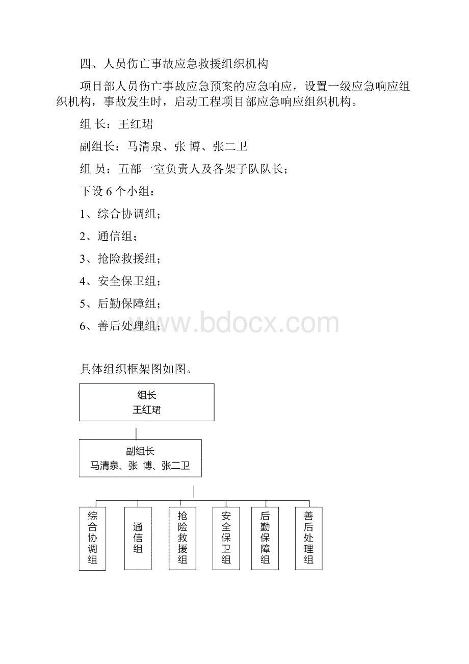 人员伤亡事故应急预案.docx_第2页