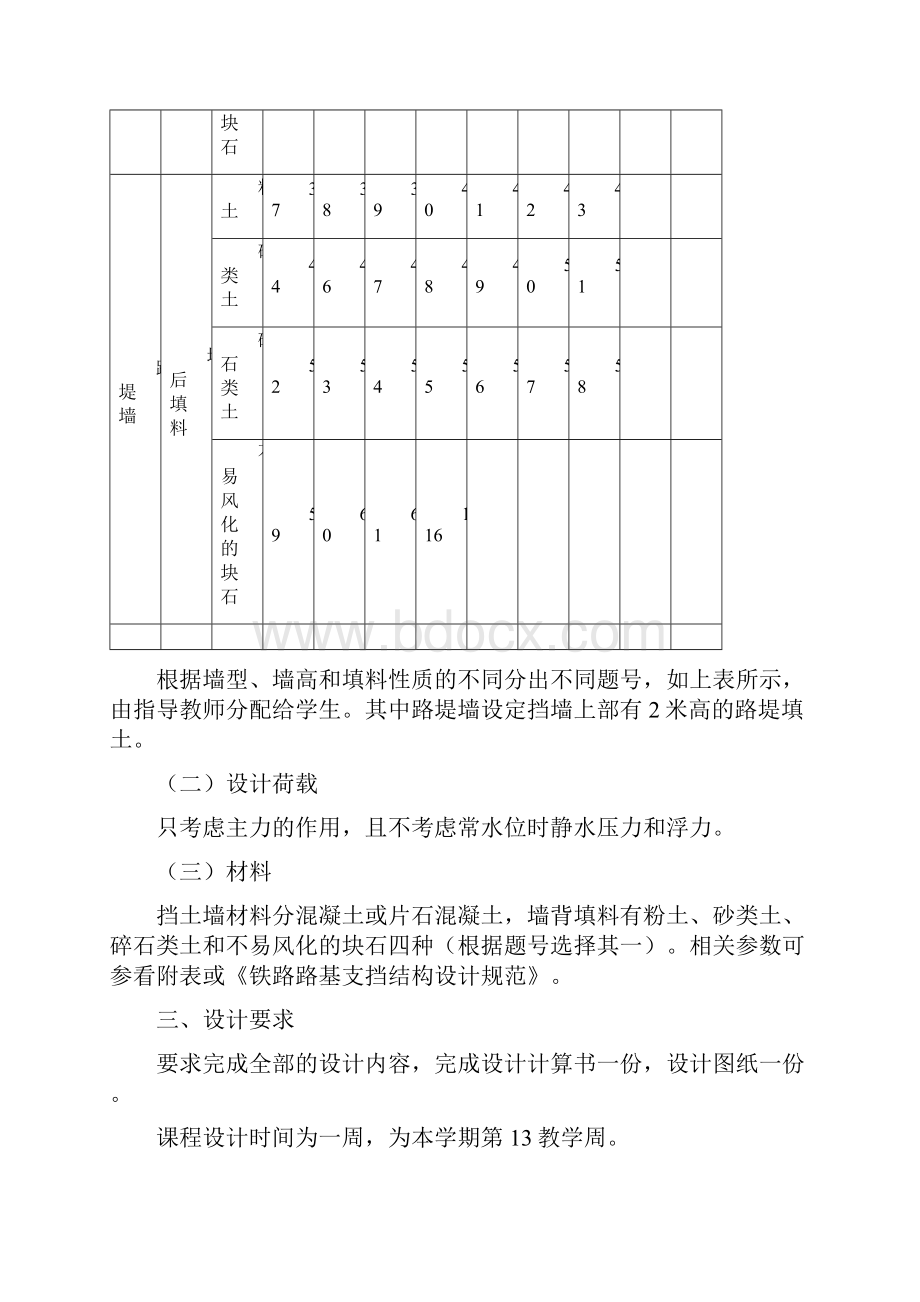 《铁路路基工程》课程设计任务书指导书.docx_第3页