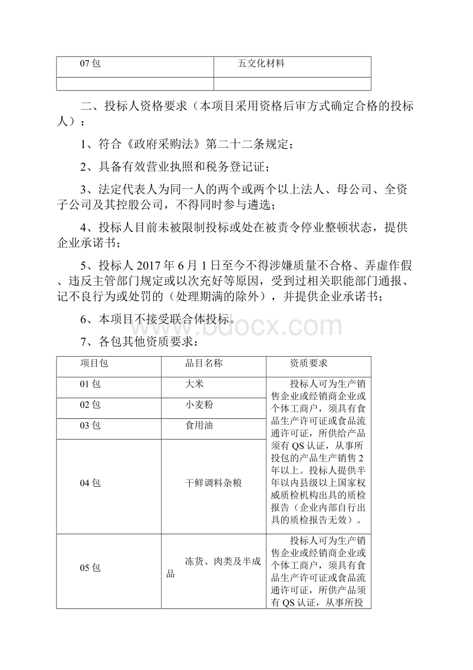 淮南师范学院后勤物资采购供货商库入库单位遴选招标文件模板Word格式文档下载.docx_第3页