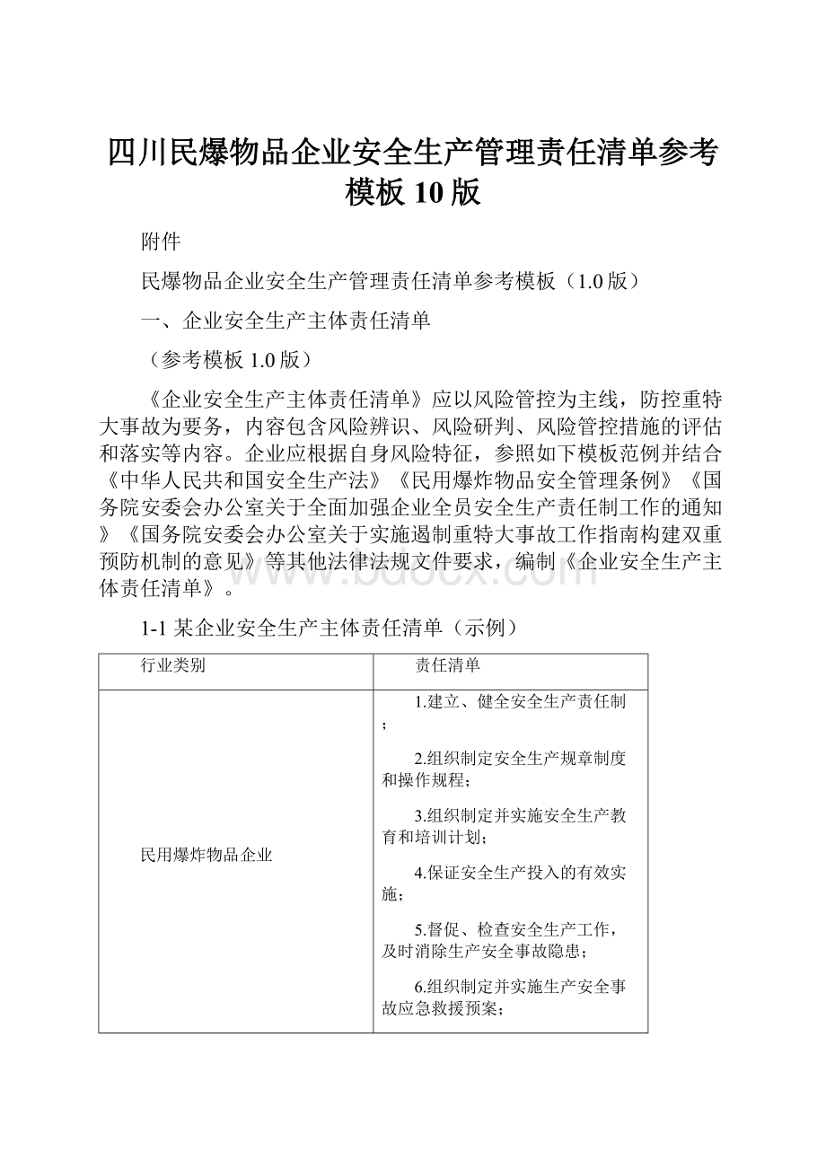 四川民爆物品企业安全生产管理责任清单参考模板10版文档格式.docx