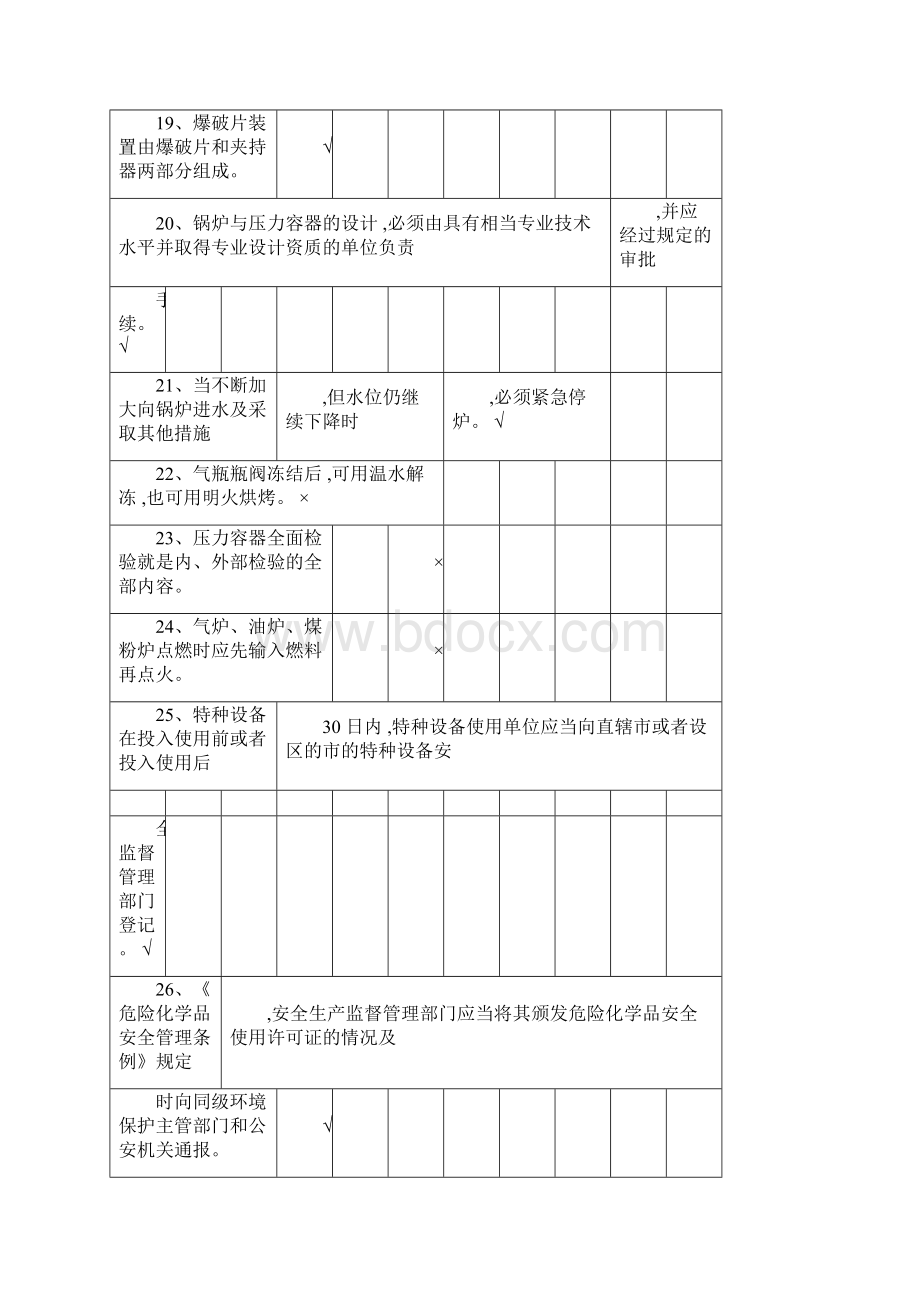 最新危险化学品生产单位主要负责人和安全生产管理人员模拟题库题900.docx_第3页