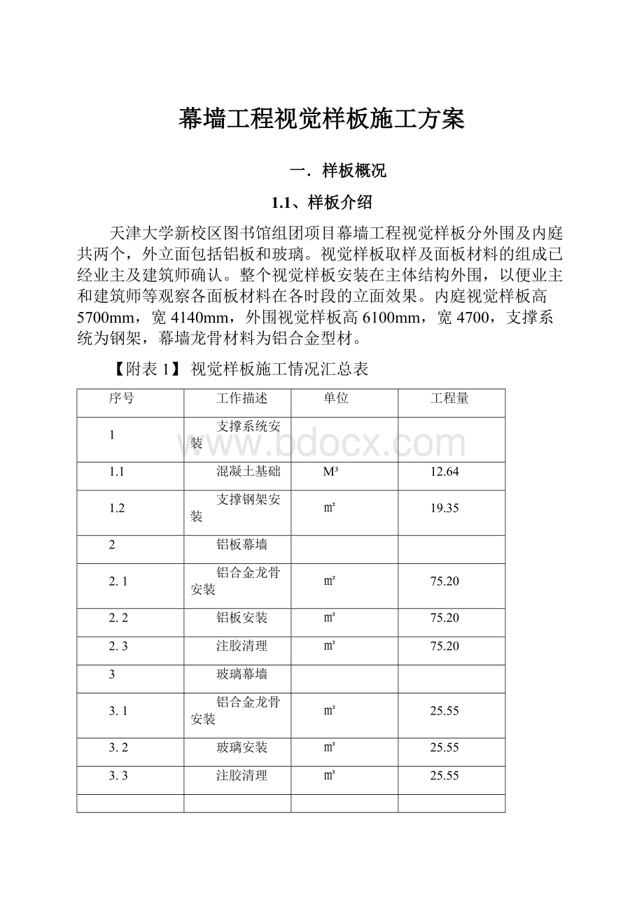 幕墙工程视觉样板施工方案Word文档下载推荐.docx