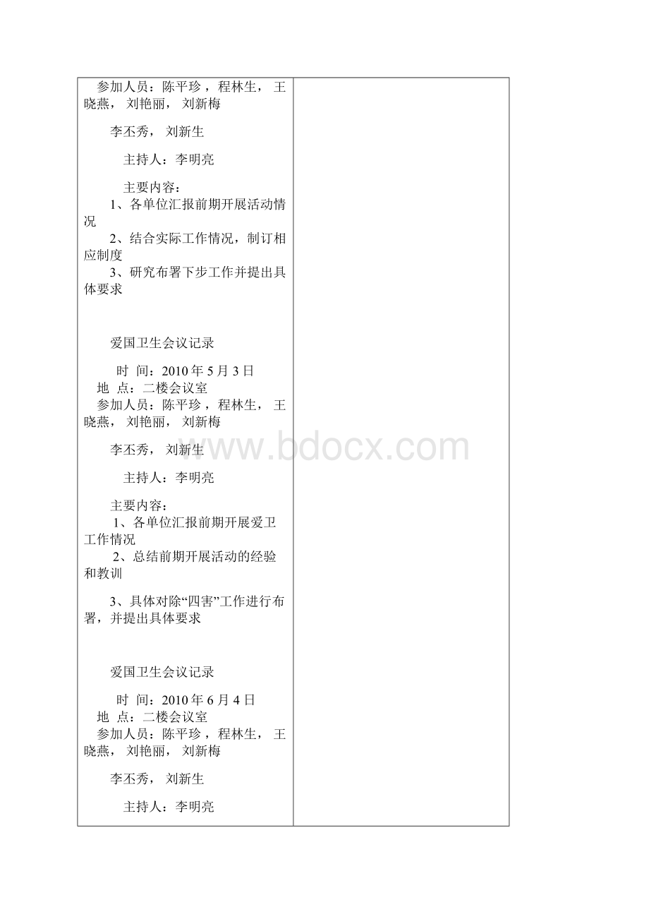 爱国卫生会议记录Word文档格式.docx_第2页