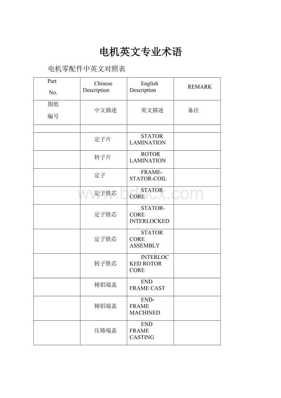 电机英文专业术语Word下载.docx