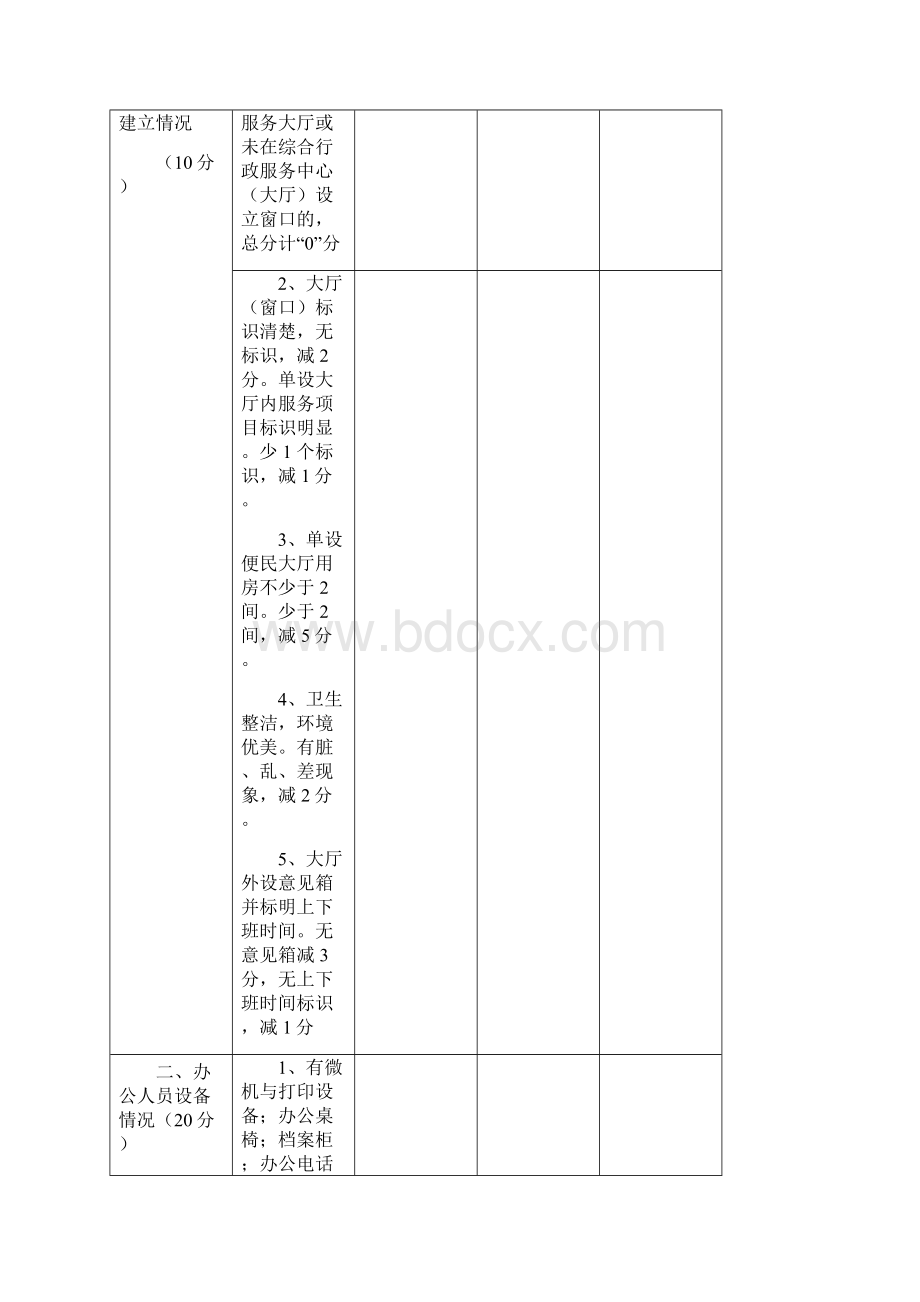 淮人口XXXX16号人口计生便民服务全程代理规范.docx_第2页