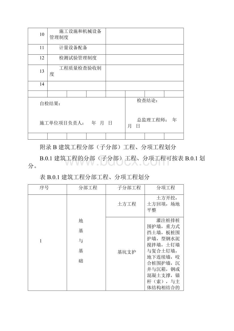 GB50300建筑工程施工质量验收统一标准附表全套word版Word文档下载推荐.docx_第2页