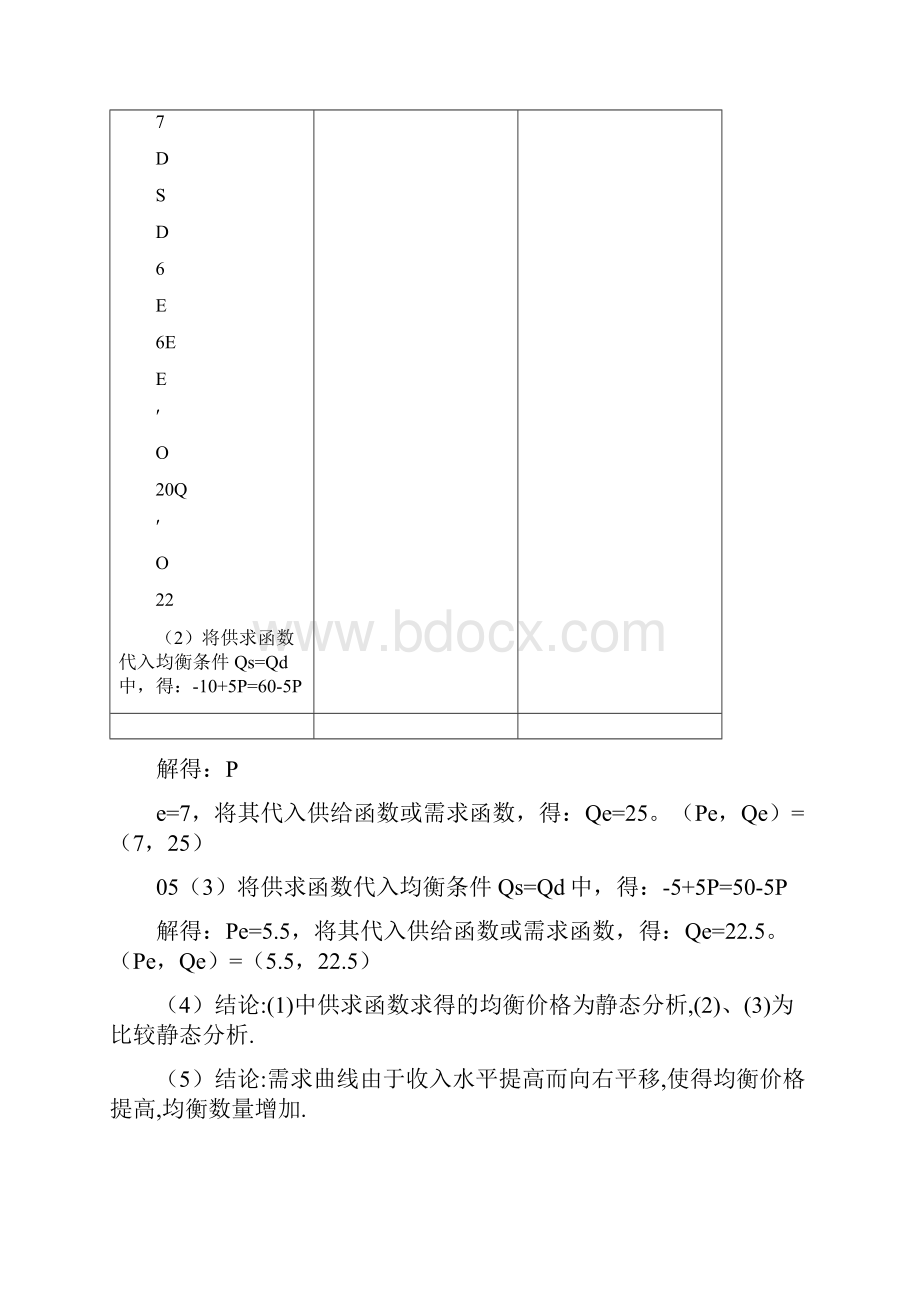 微观经济学第二章.docx_第2页