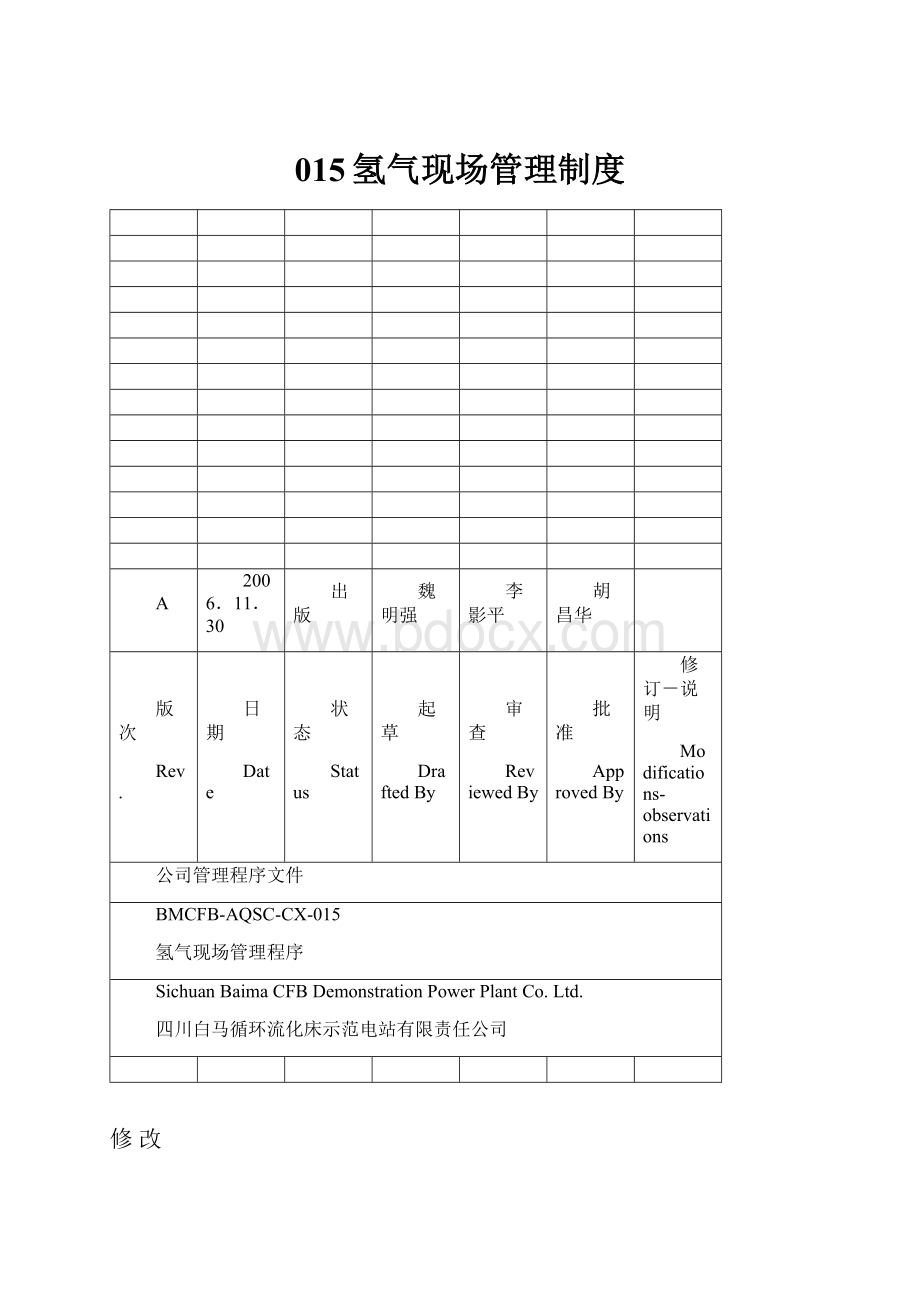 015氢气现场管理制度Word下载.docx_第1页